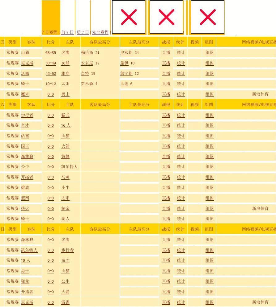 欧洲杯16强猜想：英意或都拿第二 法德西葡无忧