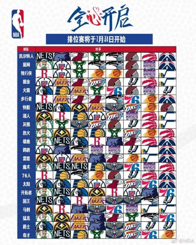 nba赛果：凯尔特人109-98黄蜂 黄蜂遭绿军痛击苦吞五连败-篮球新闻-捷报比分网